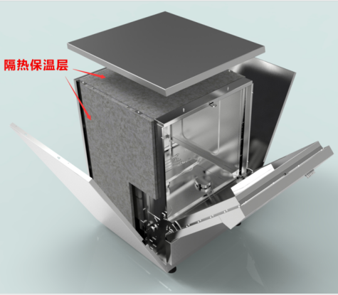 實(shí)驗(yàn)室洗瓶機(jī)用了到哪些材料，具體有什么要求？